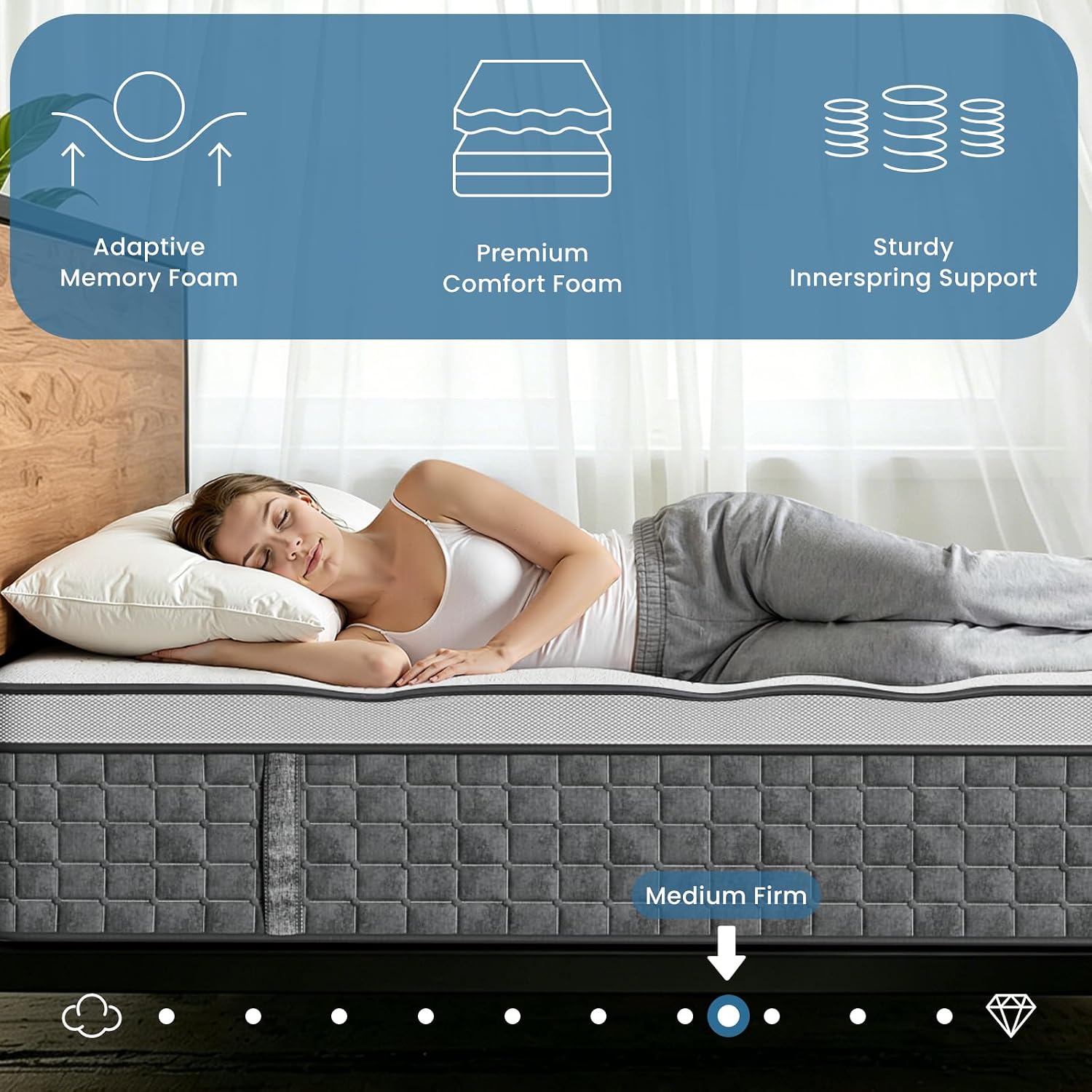 퀸 사이즈 매트리스, 12인치 하이브리드 퀸 사이즈 매 - Memory Foam Mattress In A Box Queen 리뷰 및 가격